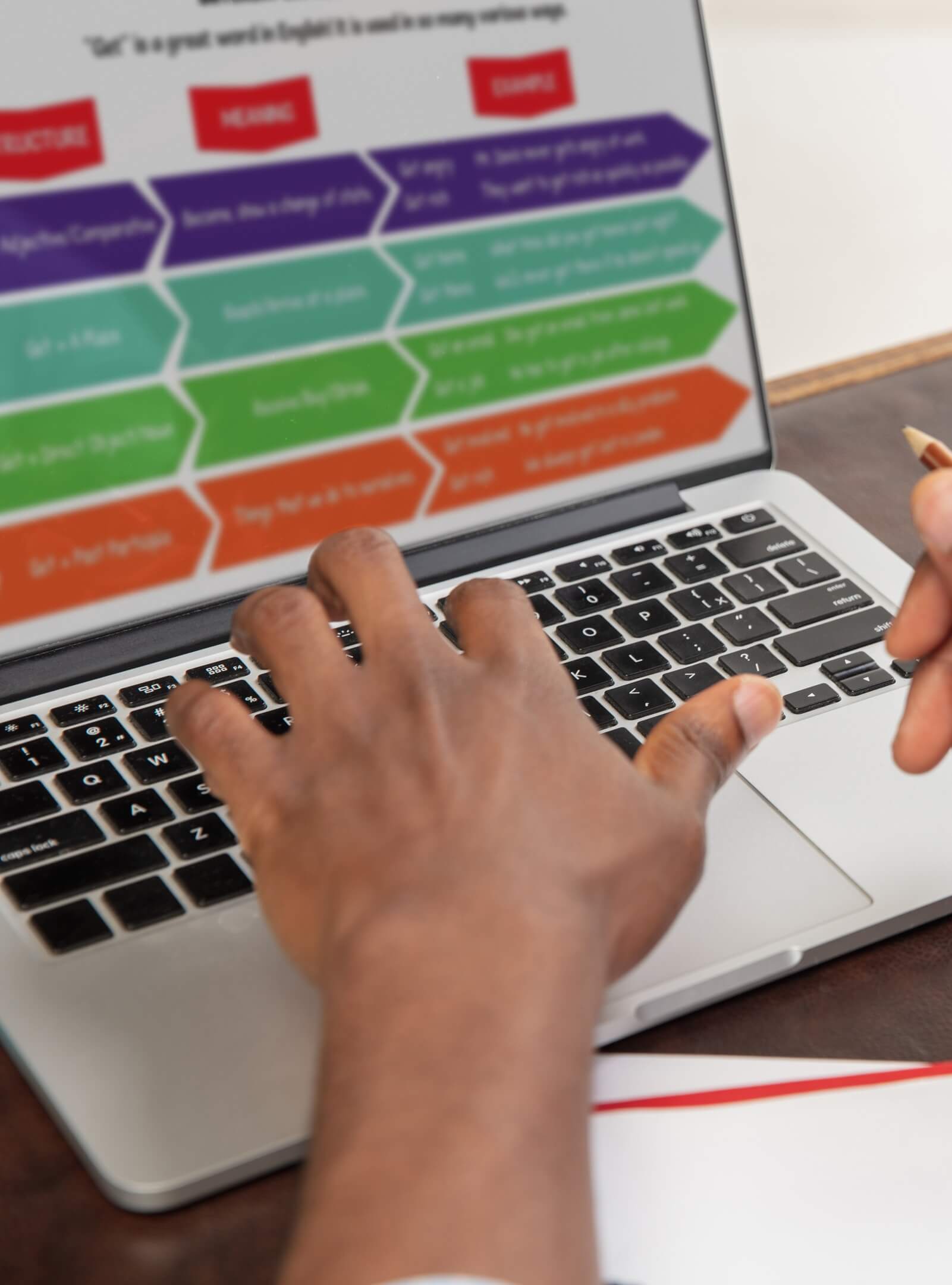 DevOps Consulting Services