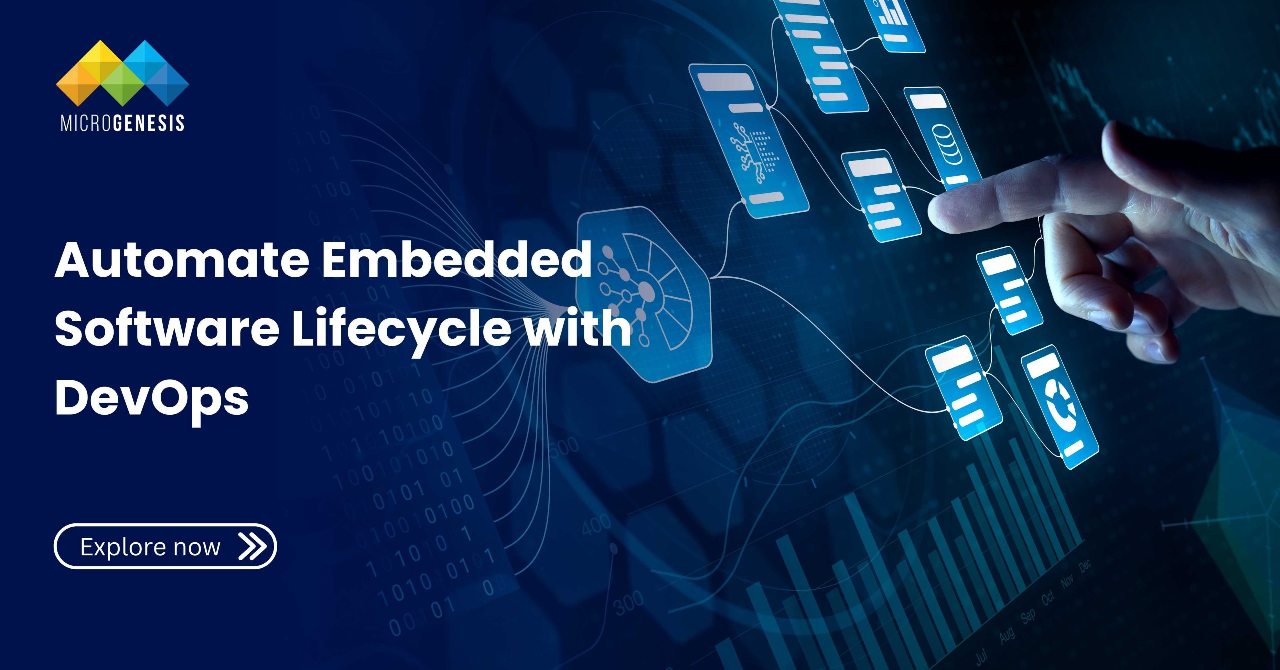Automate Embedded Software Lifecycle with DevOps