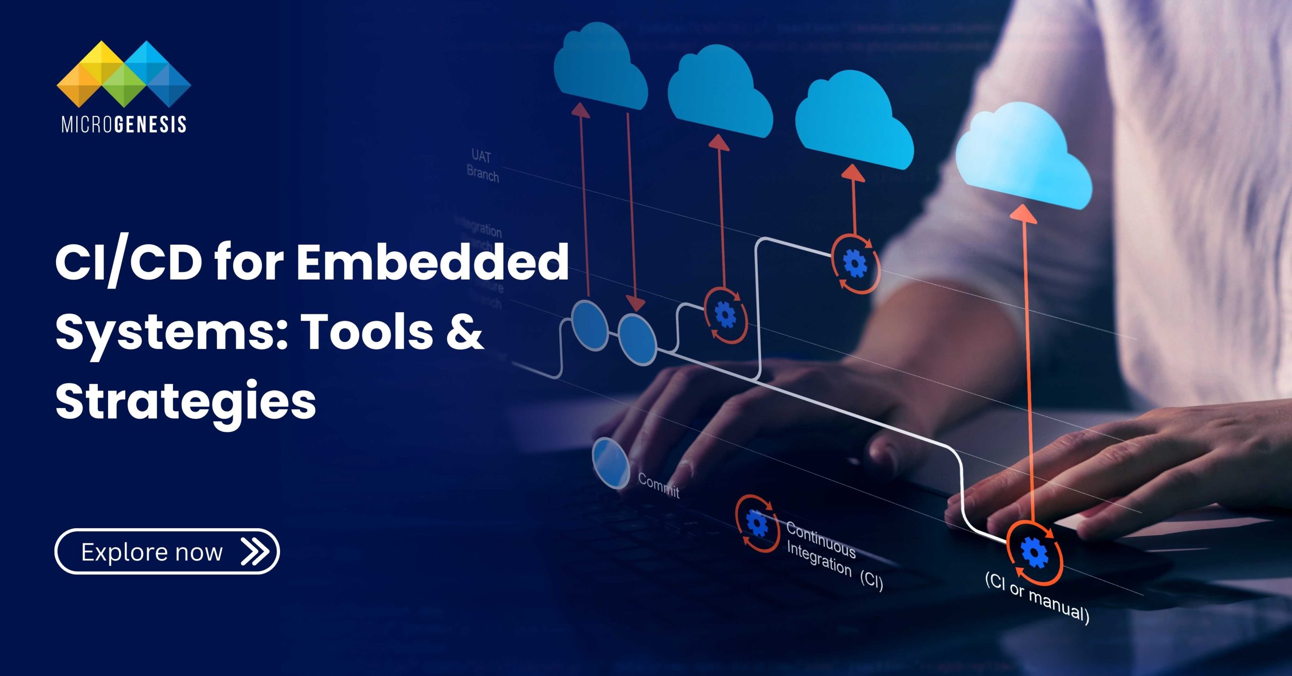 CICD for Embedded Systems Tools & Strategies