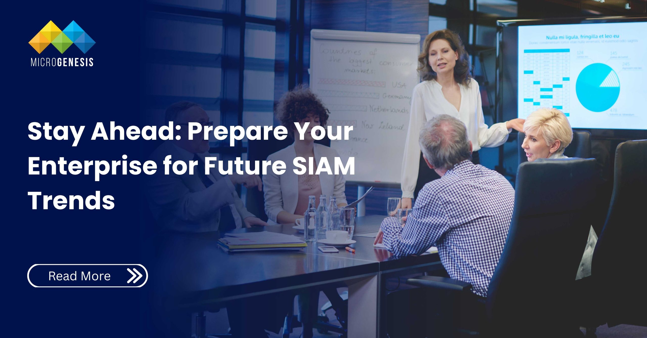 Stay Ahead Prepare Your Enterprise for Future SIAM Trends