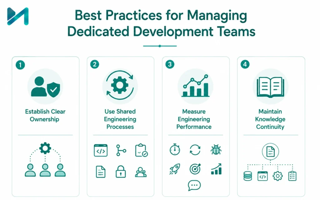 Best Practices for Managing Dedicated Development Teams